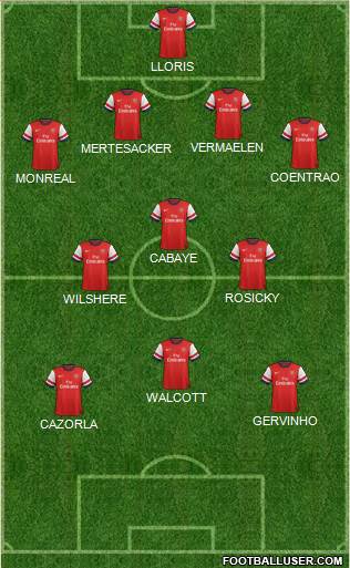 Arsenal Formation 2013