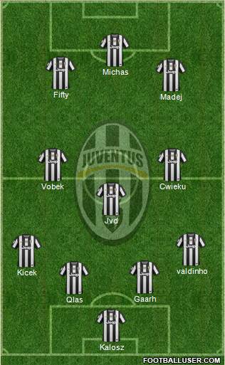 Juventus Formation 2013