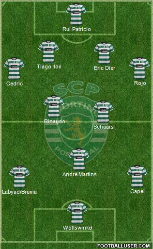 Sporting Clube de Portugal - SAD Formation 2013