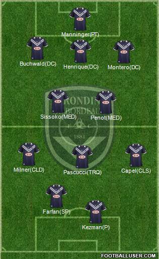 FC Girondins de Bordeaux Formation 2013