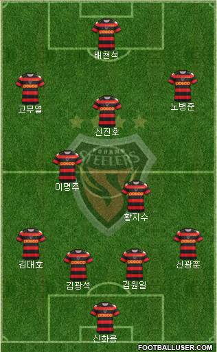 Pohang Steelers Formation 2013