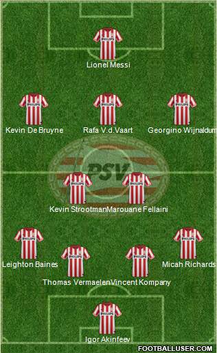 PSV Formation 2013