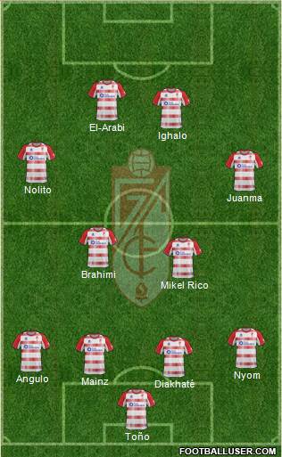 Granada C.F. Formation 2013