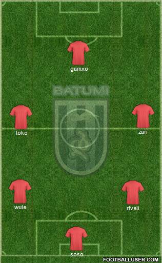 Dinamo Batumi Formation 2013