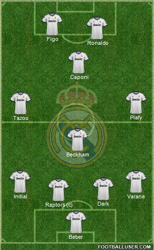 Real Madrid C.F. Formation 2013
