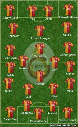 Galatasaray SK Formation 2013