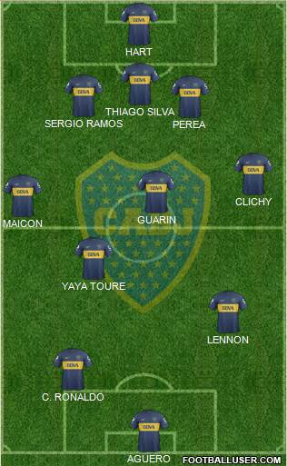 Boca Juniors Formation 2013