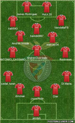 Sport Lisboa e Benfica - SAD Formation 2013