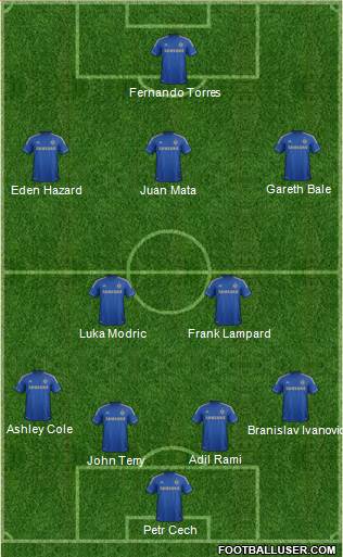 Chelsea Formation 2013