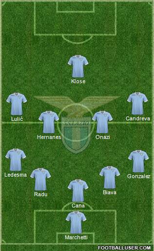 S.S. Lazio Formation 2013