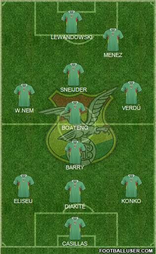 Bolivia Formation 2013