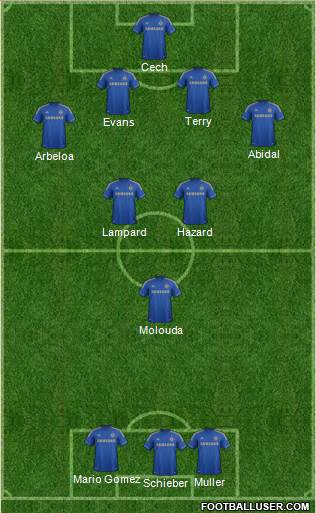 Chelsea Formation 2013