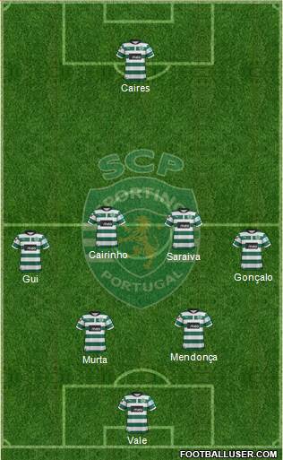 Sporting Clube de Portugal - SAD Formation 2013