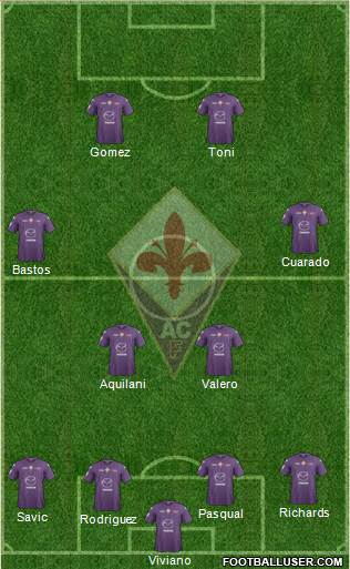 Fiorentina Formation 2013