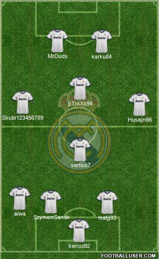 Real Madrid C.F. Formation 2013