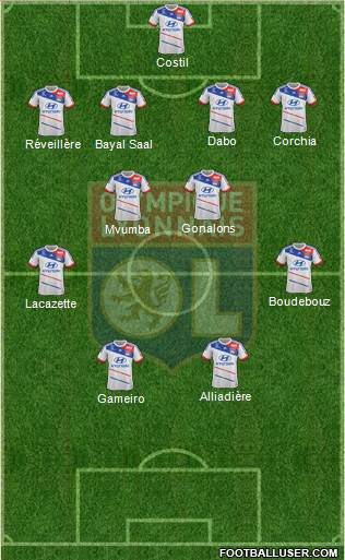 Olympique Lyonnais Formation 2013