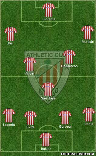 Athletic Club Formation 2013