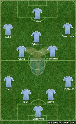 S.S. Lazio Formation 2013
