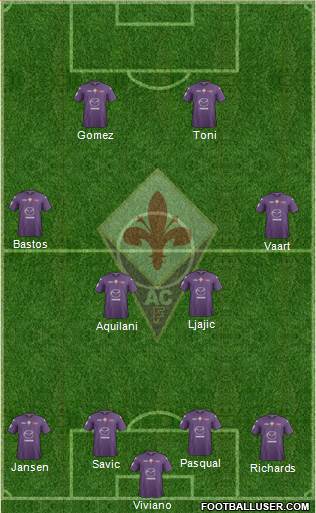 Fiorentina Formation 2013