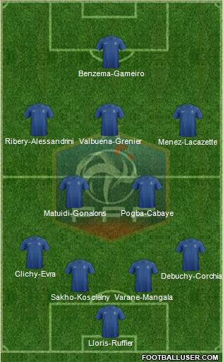 France Formation 2013