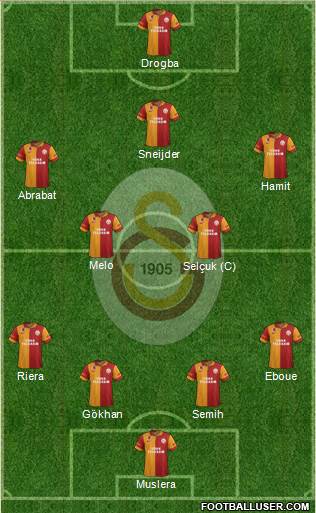 Galatasaray SK Formation 2013