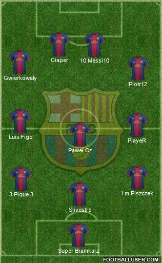 F.C. Barcelona Formation 2013