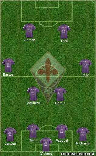 Fiorentina Formation 2013