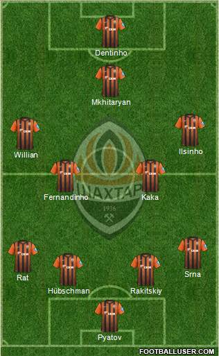 Shakhtar Donetsk Formation 2013