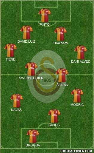 Galatasaray SK Formation 2013