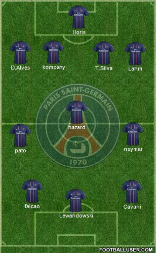 Paris Saint-Germain Formation 2013