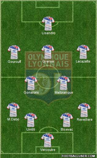 Olympique Lyonnais Formation 2013