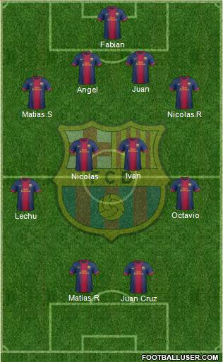 F.C. Barcelona Formation 2013