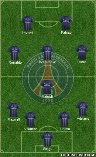 Paris Saint-Germain Formation 2013
