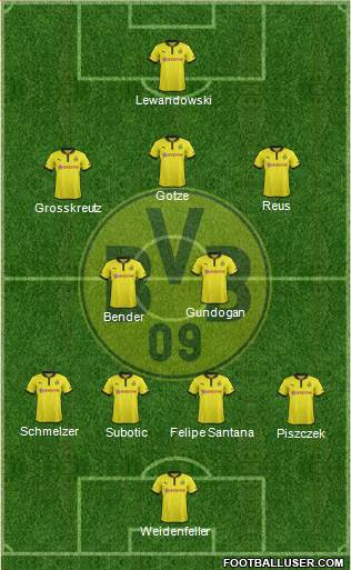 Borussia Dortmund Formation 2013