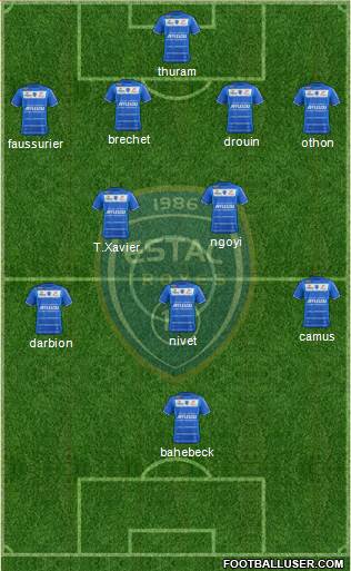 Esperance Sportive Troyes Aube Champagne Formation 2013