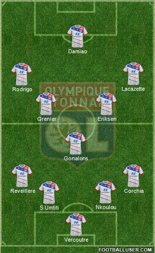 Olympique Lyonnais Formation 2013