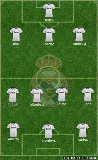 Real Madrid C.F. Formation 2013