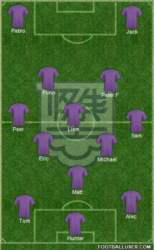 Kitchee Sports Club Formation 2013