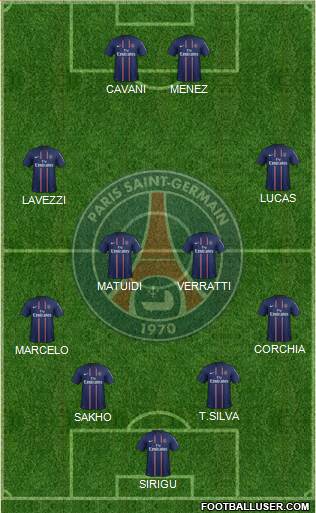 Paris Saint-Germain Formation 2013