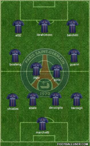 Paris Saint-Germain Formation 2013