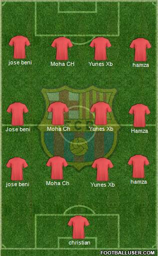 F.C. Barcelona Formation 2013