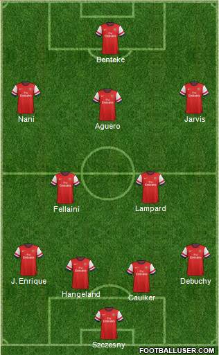 Arsenal Formation 2013