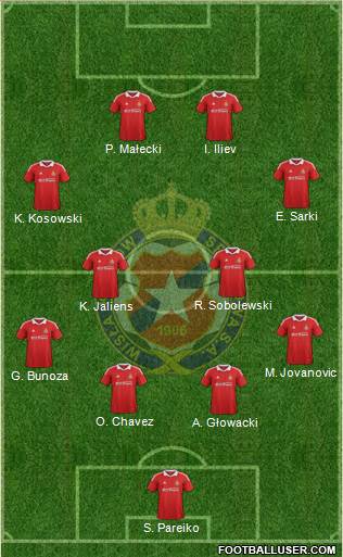 Wisla Krakow Formation 2013