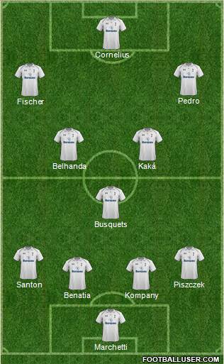 Tottenham Hotspur Formation 2013
