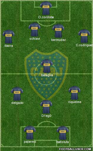 Boca Juniors Formation 2013
