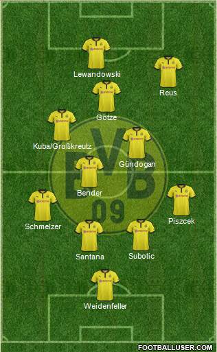 Borussia Dortmund Formation 2013