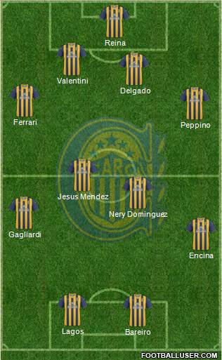 Rosario Central Formation 2013