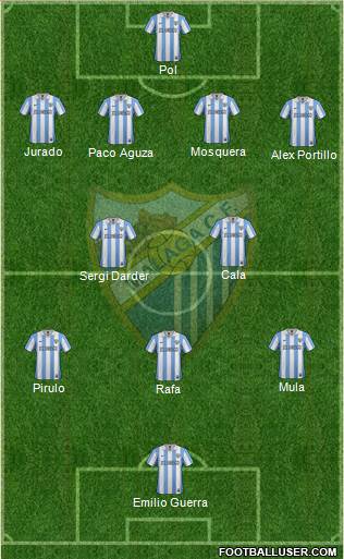 Málaga C.F., S.A.D. Formation 2013