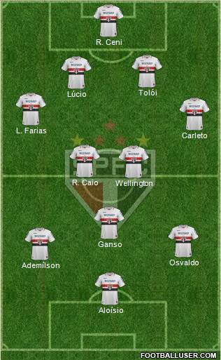 São Paulo FC Formation 2013