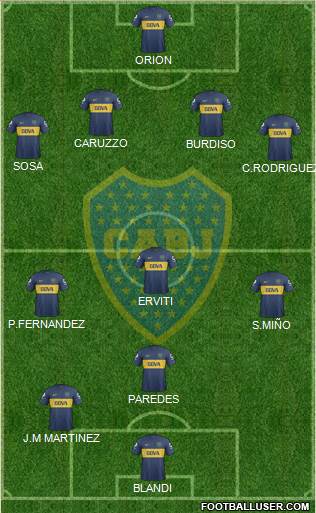 Boca Juniors Formation 2013